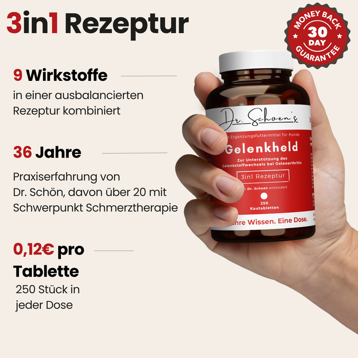 3in1 Rezeptur: 9 Wirkstoffe in einer ausbalancierten Rezeptur kombiniert, 36 Jahre Praxiserfahrung von Dr. Schoen, davon über 20 mit Schwerpunkt Schmerztherapie, 0,12 € pro Tablette bei 250 Stück in jeder Dose.