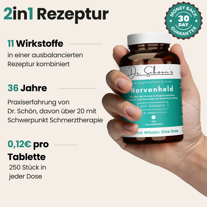 2in1 Rezeptur: 11 Wirkstoffe in einer ausbalancierten Rezeptur kombiniert, 36 Jahre Praxiserfahrung von Dr. Schoen, 0,12 € pro Tablette bei 250 Stück in jeder Dose.